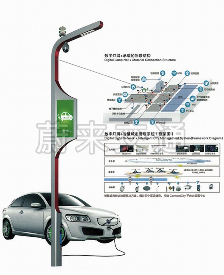 智慧路灯