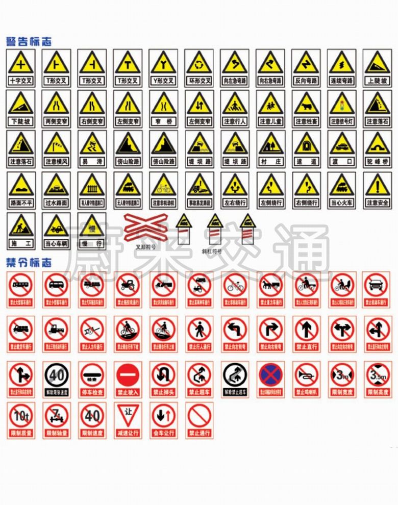 交通标志牌